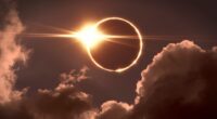 …this message is sent on behalf of Thomas Proietti, Burnaby School District Health and Safety Manager As you’re likely aware, a solar eclipse is set to take place this Monday […]